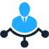 service3